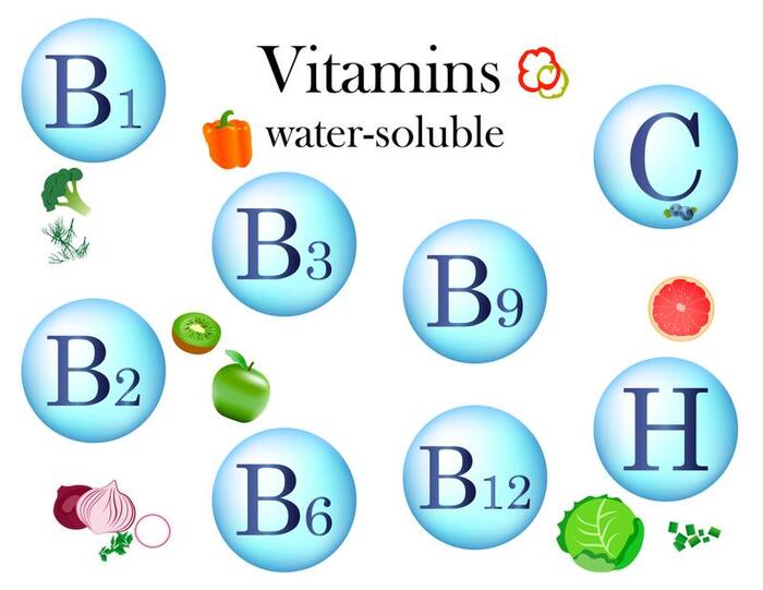 Vitamin tan trong nước
