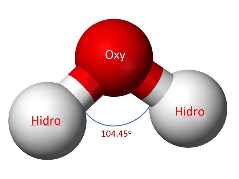 Cấu tạo của nước được hình thành bởi liên kết của 2 hydro và 1 oxy