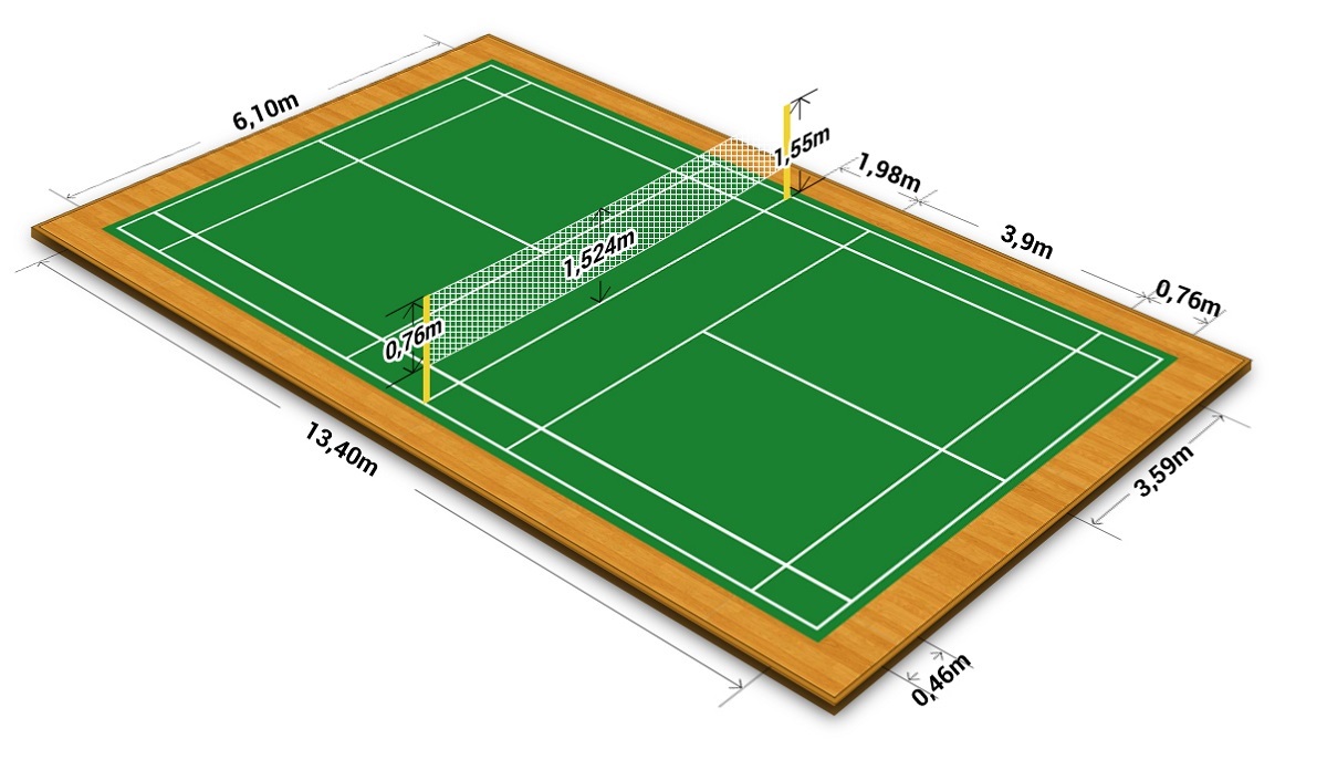 Kích thước chuẩn quốc tế của sân cầu lông