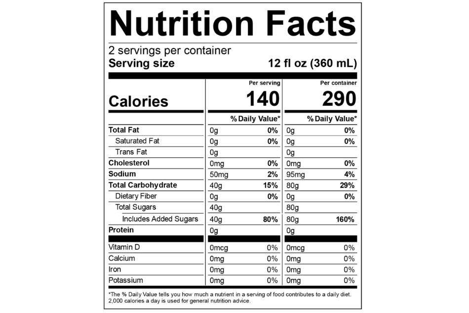 Nhãn cột kép trong Nutrition facts