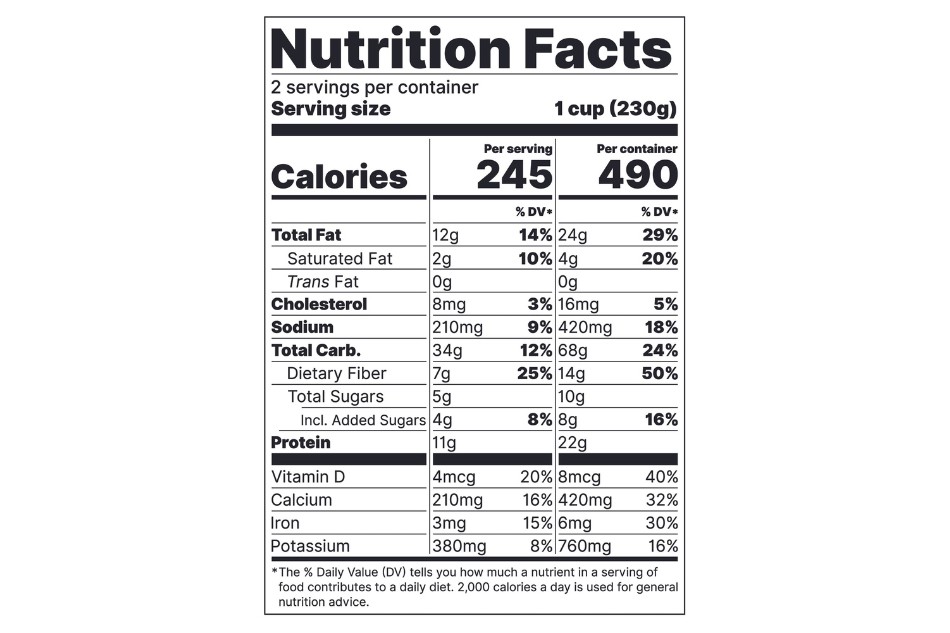 Nutrition Facts là một thuật ngữ để chỉ nhãn trên sản phẩm thực phẩm